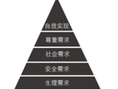 商用WiFi搅局公共区域WiFi建设何去何从