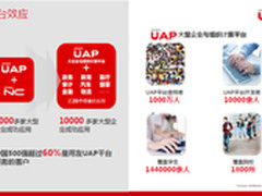 用友谢志华解读UAP平台的崛起之路