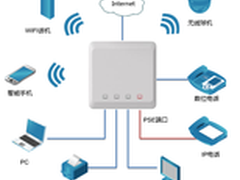你的WiFi我做主：DCN打造靠谱无线网