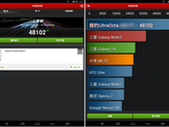 逼近50000分 昂达八核平板新品跑分曝光