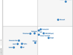 Gartner:AWS继续领跑IaaS 微软稳步追赶