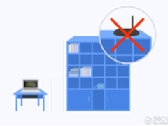 玩转360安全路由 改善WiFi信号小技巧