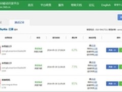 360携手Testin云测为开发者节省数十亿