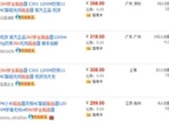 供不应求 360安全路由黄牛爆炒398元