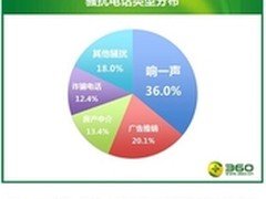 海归女遭诈骗电话23万险被骗