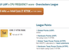 华擎Z97超频方程式缔造两项新世界纪录