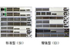 S5700 节能只是开始