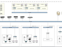 华平助力青岛市检察院检查工作接地气