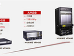 搭建内部视讯平台首选华为全适配MCU