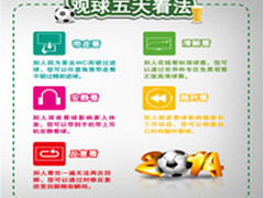出启制胜：长虹CHiQ电视世界杯营销之谜
