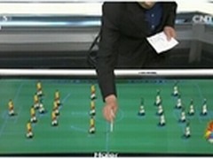 央视世界杯直播间现海尔大屏电视 