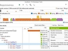 微软IE浏览器开发者频道 支持功能预览