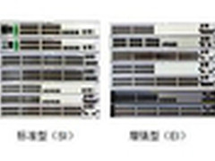华为S5700系列交换机