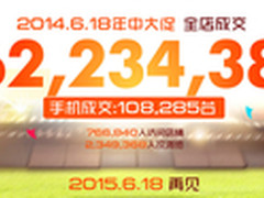 6.18销10万台 富可视进军国内初露头角