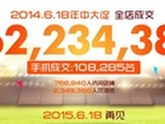 1天热销10万台 富可视中国初露头角