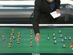 央视直播世界杯为何结缘海尔电视?