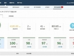 云智慧：网页性能管理 塑造竞争优势