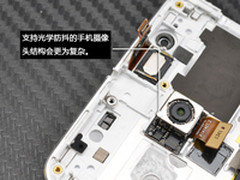 让画面更稳定 手机光学防抖实用性评测