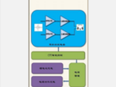 微博现凯音C5便携手机耳放原理框架图