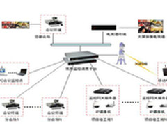 华平助云南二建推进现代化沟通管理进程