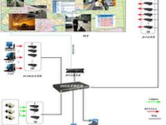 台达DVCS为钢铁生产调度提供解决方案