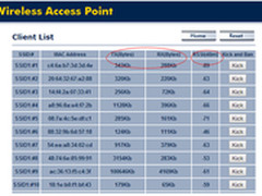800mw大功率AP 神脑EAP300报价1600元