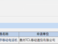 TCL猛爆发 一大波4G新机来袭