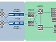 直面互联网冲击，平安健康保险转型有道