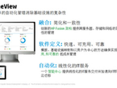 以人为本 惠普OneView实现IT高效管理