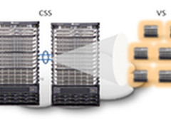 华为核心交换机助力杭州海关建设云网络