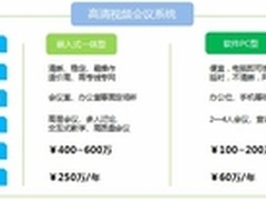 新东方教育科技集团部署科达云视讯