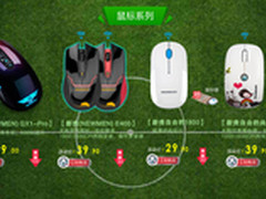 GX1-PRO领衔大促 新贵京东专场三折起