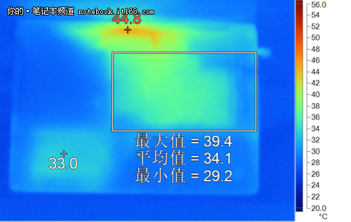 华硕V451L轻薄本 硬件配置 性能测试