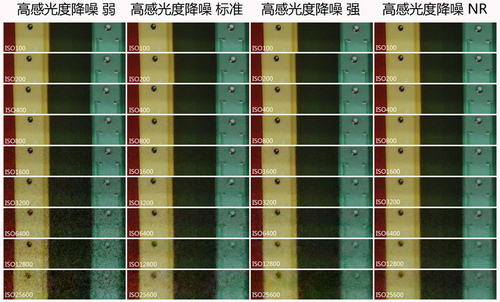 解答关于佳能EOS 70D选购上的一些问题