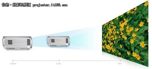 看世界杯 明基投影机家庭影院解决方案