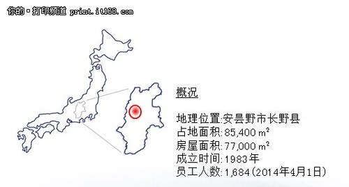 精工爱普生德岛营业处