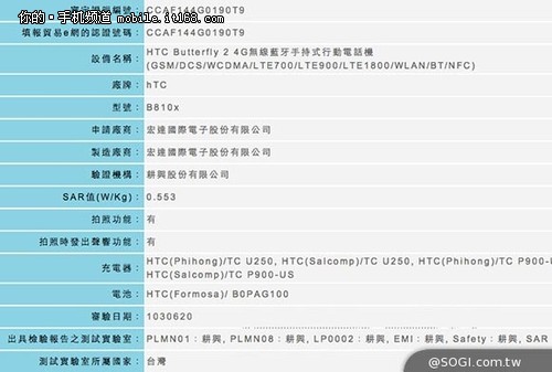 HTC或推5.2寸旗舰 蝴蝶2代获认证