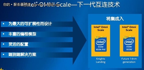 面向百亿亿次 Intel发布下一代至强融核