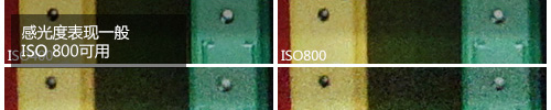 内置电子取景器 索尼黑卡RX100 III评测