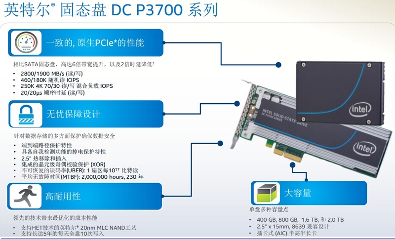 【图】引爆企业市场 英特尔秀首批NVMe固态盘