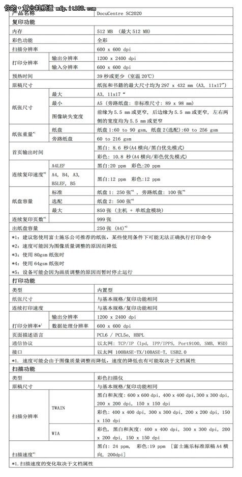 富士施乐SC2020热销江苏彩色数码复合机