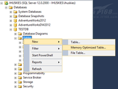 微软SQL Server 2014 BI功能炫酷体验