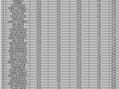 博睿发布：北京机房6月网络质量排行榜