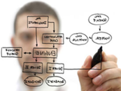 十大足以搞砸项目的糟糕编程实践