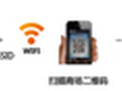 信锐企业级无线PK商用WiFi