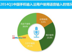 手机输入法体验急需提升
