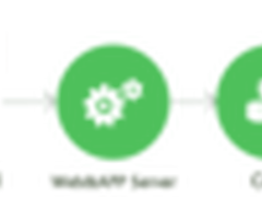 云智慧：端到端应用性能管理解决方案