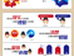 安居客发布6月互联网房产数据报告