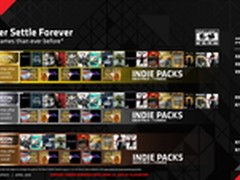 玩家福音：AMD将游戏捆绑政策带入中国