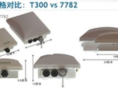 高密轻巧 优科11ac新品室外部署更灵活